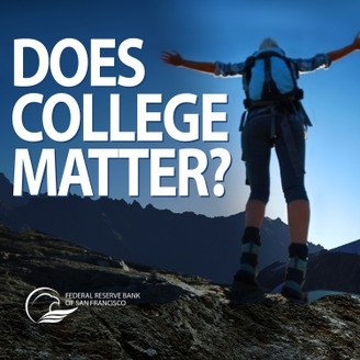 Does College Matter? Podcast