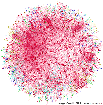 Social Network Graph - Image Credit: Flickr user AndyLamb