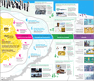 IFTF's Open Cities Research Map