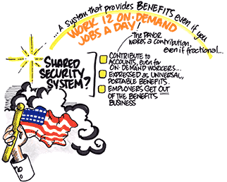Graphic recording from Positive Platforms convening